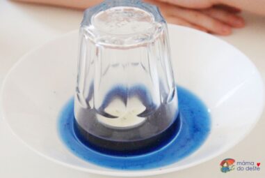 Pokus s utopenou svíčkou