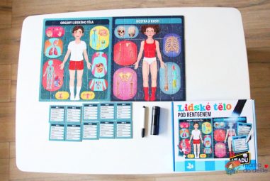 Recenze: HEADU Lidské tělo pod rentgenem